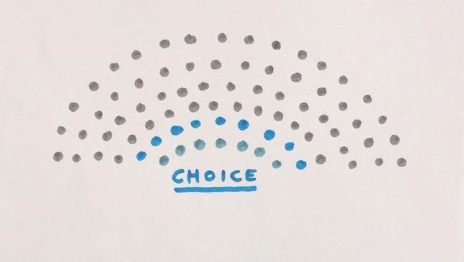 rows of circles indicating democratic process